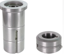 轉換套、校正模